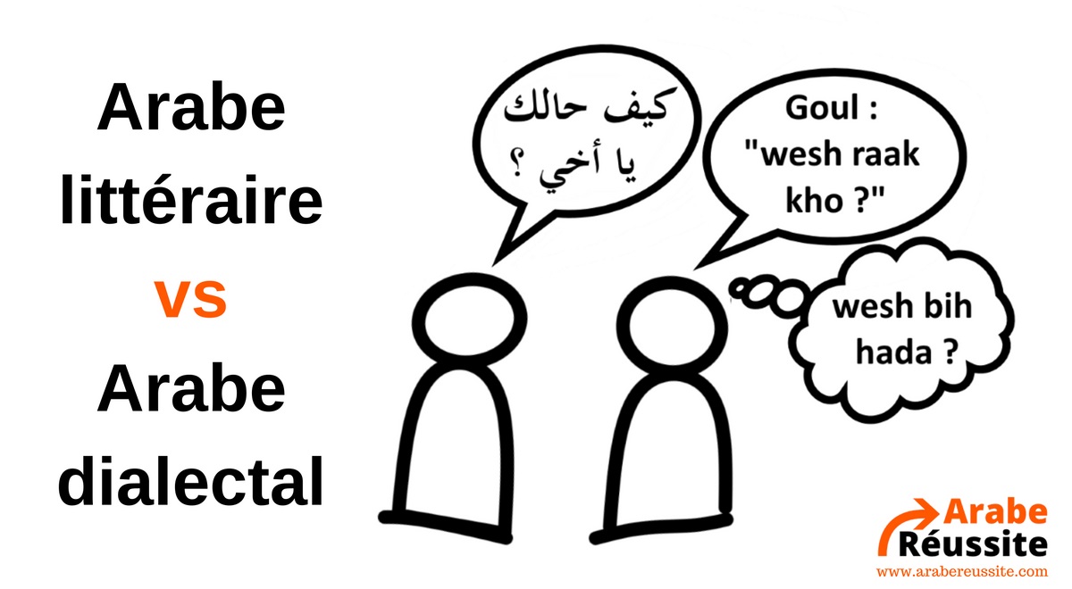 L'arabe dialectal et l'étudiant en arabe littéraire