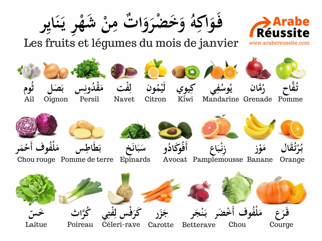 Imagier arabe-français du mois de janvier