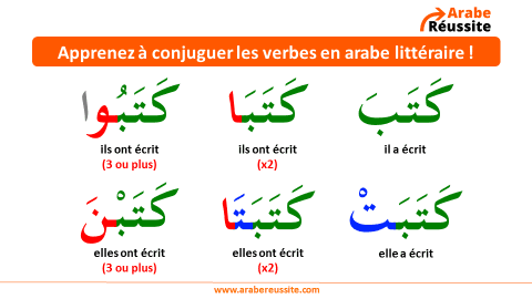 accueil-formations-arabe